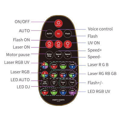 Party Laser Lights - Party Room Equipment - Rave Mates